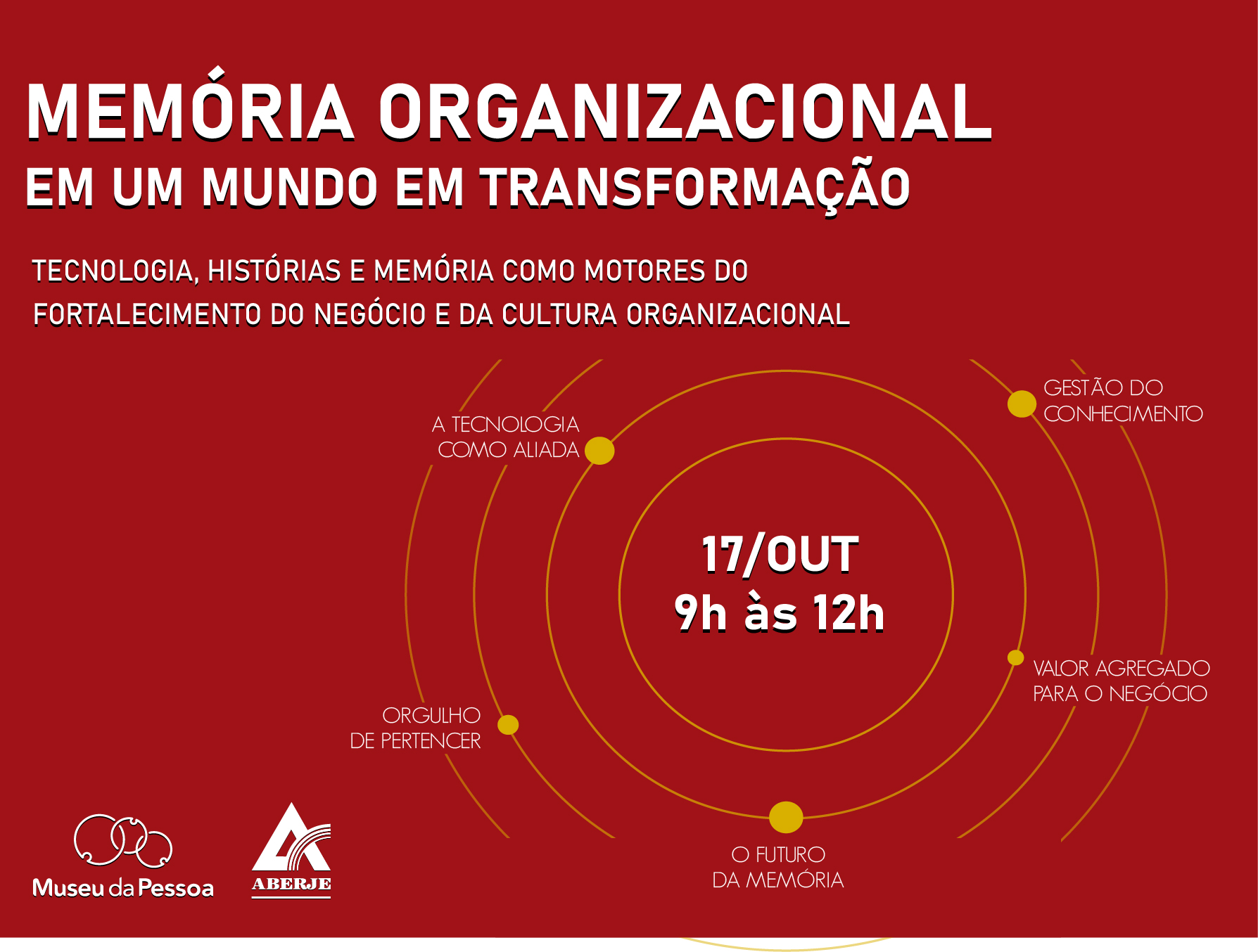Painel Memória Organizacional em um mundo em transformação