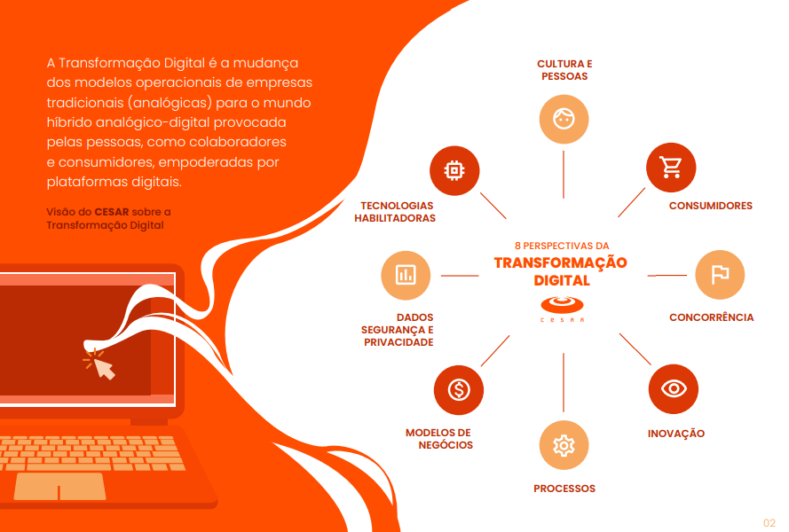 Transformação digital em governos: perspectivas de inovação no Brasil e  exemplos de sucesso - Aprova Digital